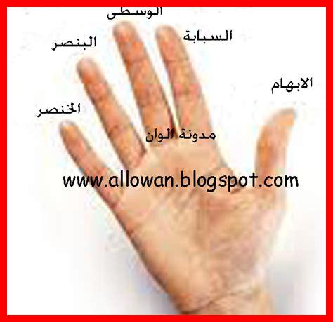 رعشه اصبع الابهام رعشه اصبع الابهام