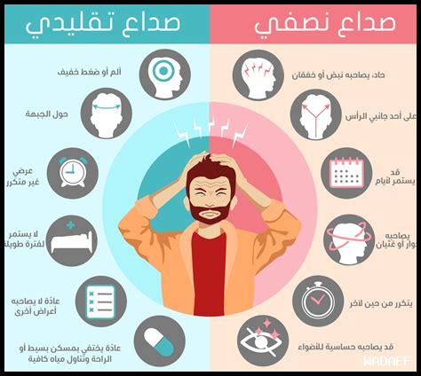 رعشه صداع رعشه صداع