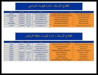 رقم الهاتف المقاول الذاتي