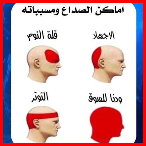 صداع مع رعشة صداع مع رعشة