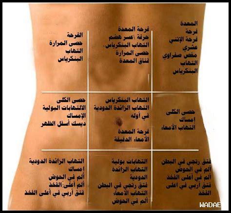 طريقة علاج رعشة الجسم