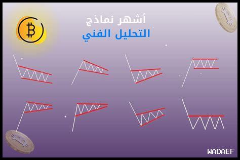 كيف تؤثر أدوات FundedNext على أداء المتداولين