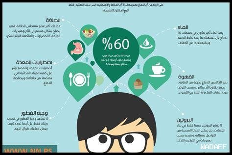 كيف تحافظ على طعم مياه الأشواغاندا عند التحضير