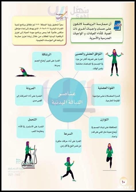 كيف تدمج اللياقة البدنية في جدولك اليومي