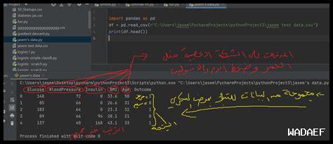 كيف تساهم الشبكات العصبية التلافيفية في تحليل بيانات العملات المشفرة؟
