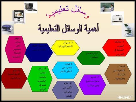 كيف تساهم الفيزياء الحديثة في التقدم التكنولوجي؟