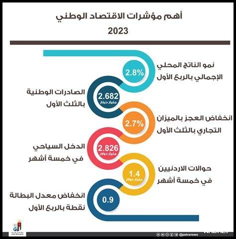 كيف تساهم شراشف التأريض في تحسين التركيز