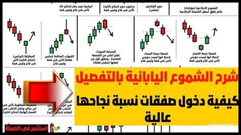 كيف تُضيف النكهة اليابانية إلى رامينك؟