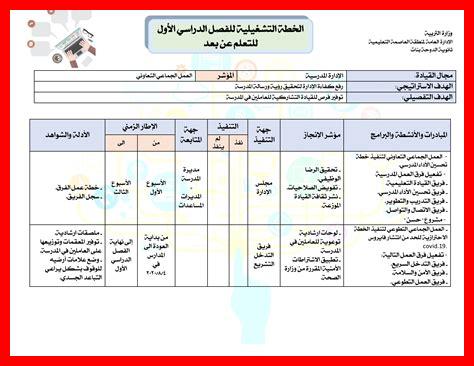 كيف يتم تقييم الأداء في الدورات التعليمية الإلكترونية كيف يتم تقييم الأداء في الدورات التعليمية الإلكترونية
