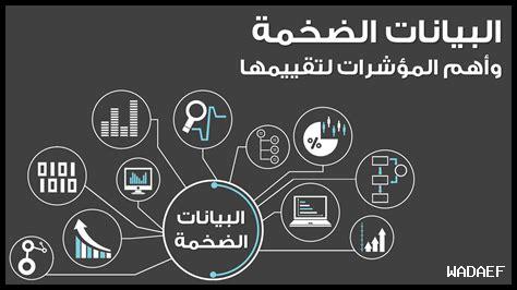 كيف يساعد توليد اللغة الطبيعية في تحليل البيانات الضخمة؟