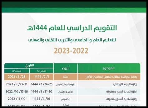 كيف يمكن تحسين تفاعل الطلاب في الفصول الدراسية في التعليم الأساسي