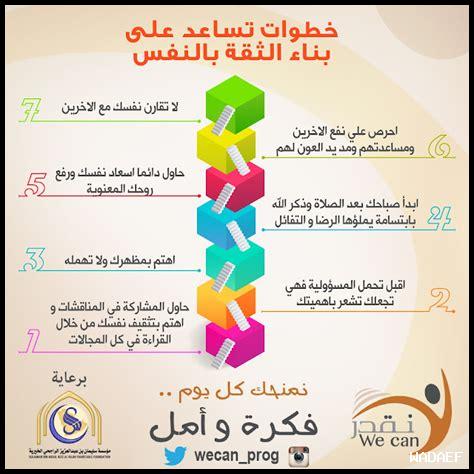 كيف يمكن تطوير برامج التعليم الإلكتروني كيف يمكن تطوير برامج التعليم الإلكتروني