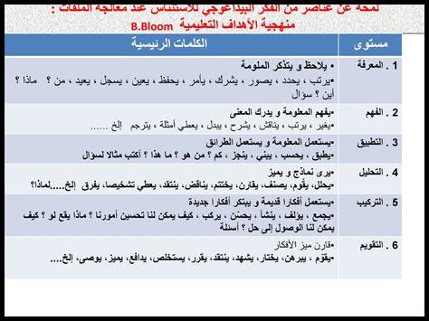 كيف يمكن لتقنيات معالجة اللغة الطبيعية تحسين التحليل السياسي؟