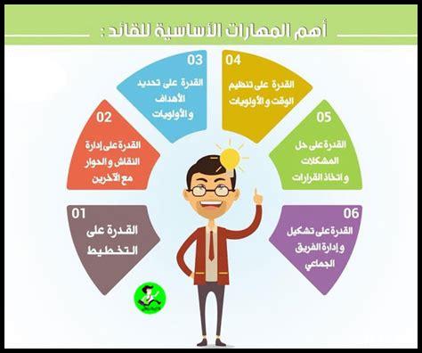كيفية تطوير مهارات القيادة كيفية تطوير مهارات القيادة