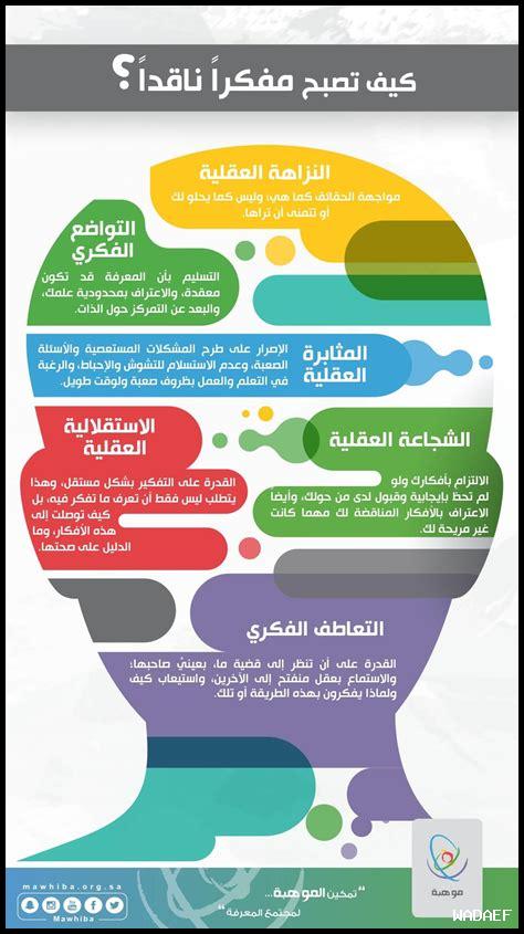 كيفية تنمية مهارات التفكير النقدي
