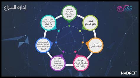 ما الجديد في النقل العام داخل دبي؟