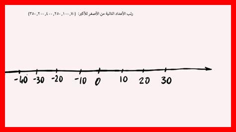ما هو الدور الذي يلعبه Moscato d’Asti في الثقافة الإيطالية؟ ما هو الدور الذي يلعبه Moscato d'Asti في الثقافة الإيطالية؟