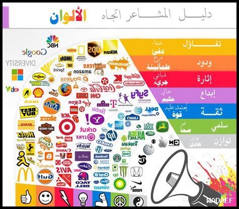 ما هو تأثير الألوان على الأعمال الفنية؟