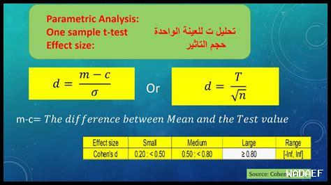 ما هو حجم التأثير الاقتصادي لهجوم راس تنورة؟