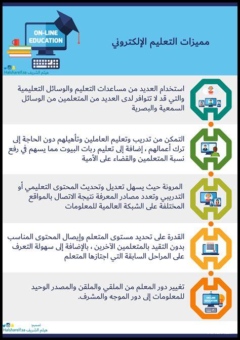 ما هو دور الألعاب التعليمية في التعليم الإلكتروني