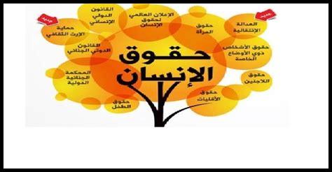 ما هو وضع حقوق الإنسان في المغرب اليوم؟