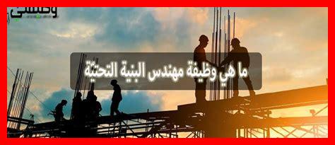 ما هي أبرز مشاكل البنية التحتية في راس تنورة؟ ما هي أبرز مشاكل البنية التحتية في راس تنورة؟