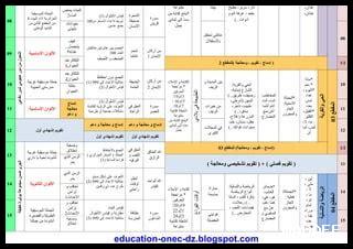 ما هي أخبار الترفيه والتسلية في بيثيفيير؟