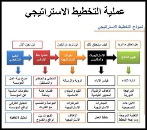 ما هي أفضل السنوات لنبيذ Sangiovese؟