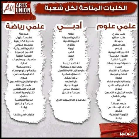 ما هي أنشطة الأطفال المتاحة في كلباء