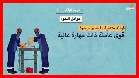 ما هي أهم الأخبار الاقتصادية في الشارقة؟ ما هي أهم الأخبار الاقتصادية في الشارقة؟