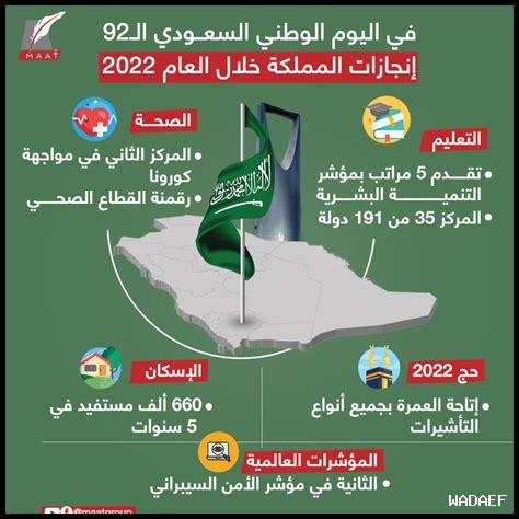 ما هي أهم المعارض الفنية في دبي اليوم؟