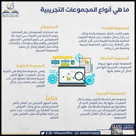 ما هي الأساليب المختلفة لتتبيل أطباق الترياكي؟