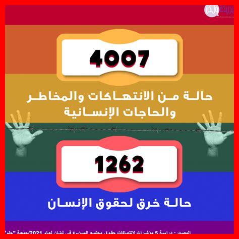 ما هي الانتهاكات الأكثر شيوعًا لحقوق الإنسان؟ ما هي الانتهاكات الأكثر شيوعًا لحقوق الإنسان؟