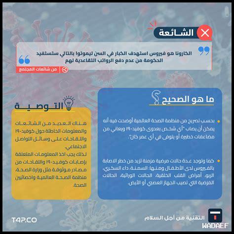 ما هي التدابير الجديدة لمواجهة فيروس كورونا في الرمس؟