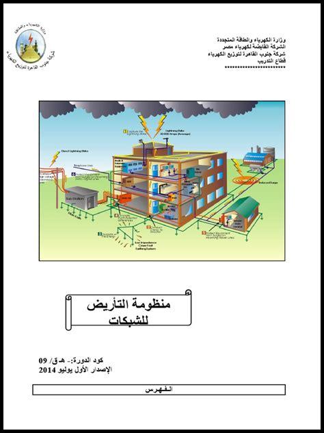 ما هي الحقائق العلمية وراء شراشف التأريض ما هي الحقائق العلمية وراء شراشف التأريض