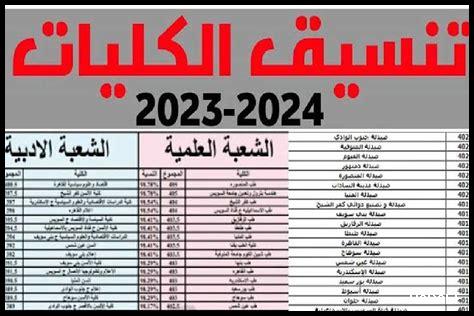 ما هي العروض المتاحة اليوم في دبي مول؟