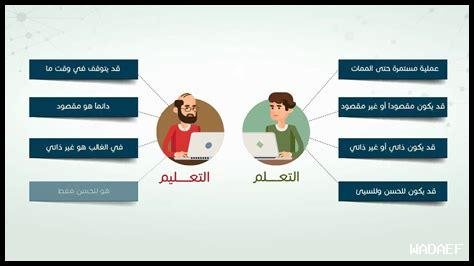 ما هي العلاقة بين التعلم الفيدرالي والخصوصية؟