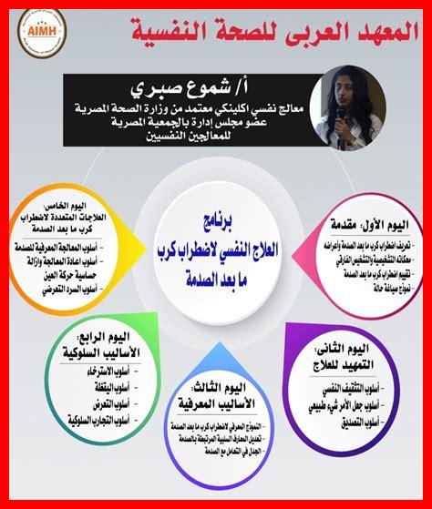 ما هي تقنيات العلاج النفسي الحديثة؟ ما هي تقنيات العلاج النفسي الحديثة؟