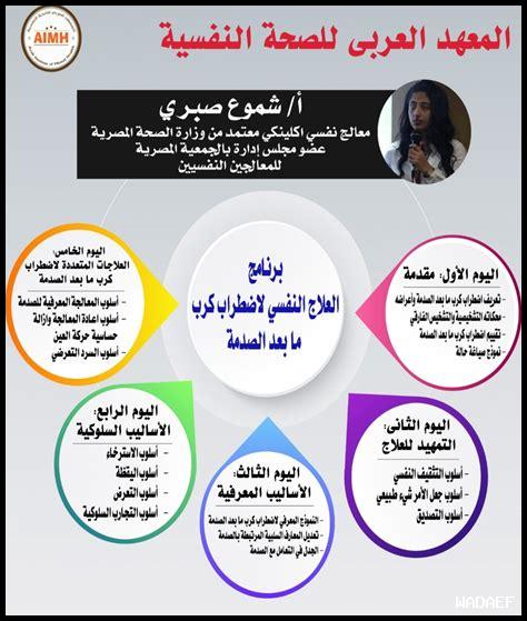 ما هي تقنيات العلاج النفسي الحديثة؟ ما هي تقنيات العلاج النفسي الحديثة؟