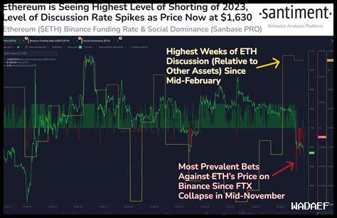 ما هي حالة المرور الحالية في خورفكان؟