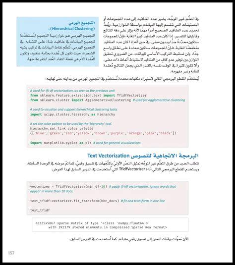 ما هي دورات التعلم غير الموجه التي يجب الالتحاق بها؟