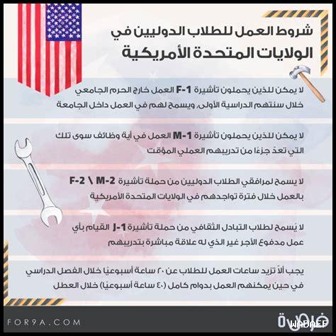 ما هي فرص العمل الجديدة المتاحة في الخرج