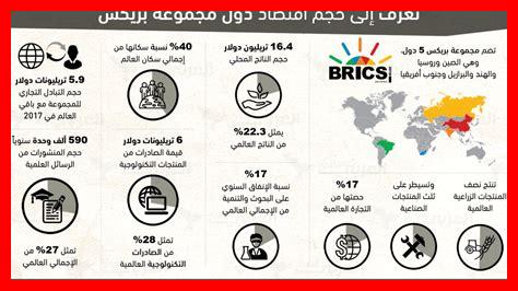 ما هي مجموعة مجوهرات سولاس الجديدة لهذا الموسم ما هي مجموعة مجوهرات سولاس الجديدة لهذا الموسم