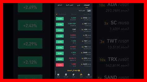 ما هي مميزات FundedNext للمستثمرين الجدد ما هي مميزات FundedNext للمستثمرين الجدد