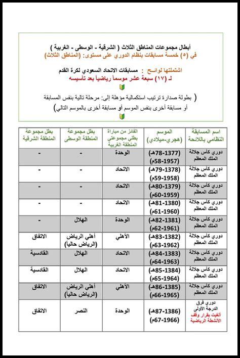هل يوجد اقتراحات لتزيين كؤوس البروسيكو؟ هل يوجد اقتراحات لتزيين كؤوس البروسيكو؟
