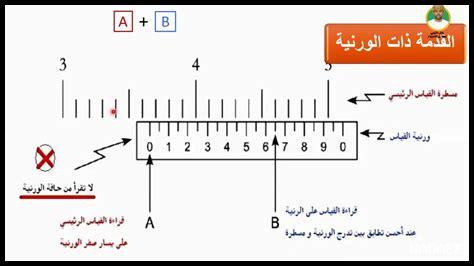 أهمية اتباع التعليمات الطبية عند استخدام نابروكسين