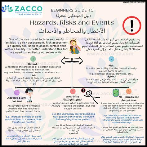 إيميبرامين والتفاعلات مع الكحول: الأخطار والمخاطر