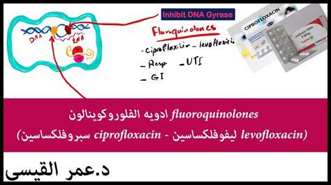 التفاعلات الدوائية لفلوكستين؟