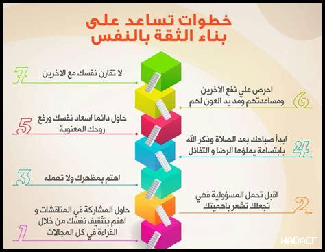 كيف تؤثر قوة الثقة بالنفس على حياتك العاطفية؟