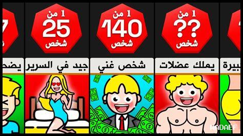 كيف تجد الحب في البيئات غير المعتادة؟